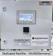 Dedicated rectifier: MUNK (Germany)