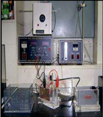 Hull Cell 시험기 (Hull Cell Tester)